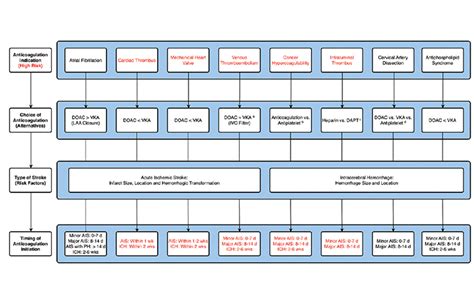 Image result for Beginner Java Code Lessons