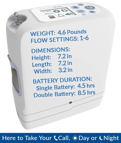 Image result for Problems with Inogen G5