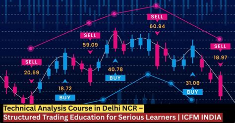 Learn Stock Market Courses at ICFM Institute