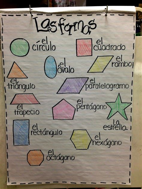 Shapes - Las formas Spanish for children in Spain: www.spanish-school ...