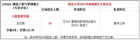 南京大学2021年工程管理（MEM）招生简章 - 招生简章 - MEM-工程管理硕士网