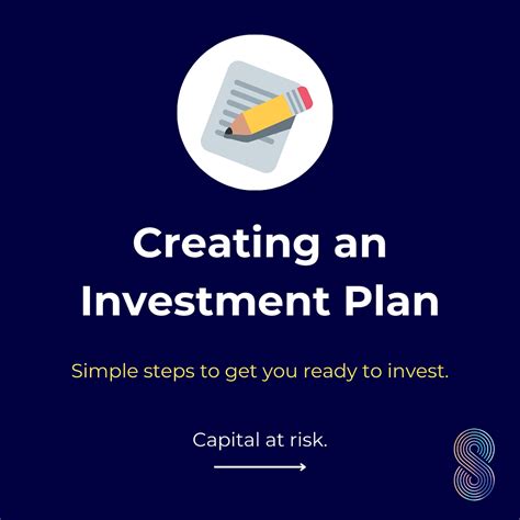 Image result for Investment Programs