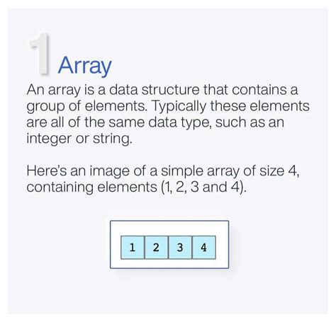 Image result for Data Structures Types