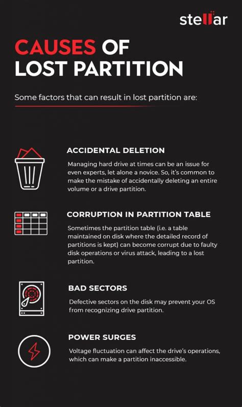 Lost Partition Recovery Software - Recover Data from Lost Partitions