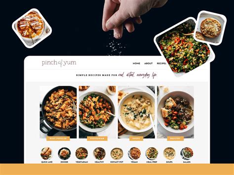 WordPress-Blog Examples 的图像结果