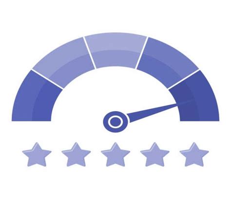 Image result for LogTag Calibration