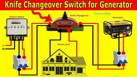 Image result for Change Over Switch Connection