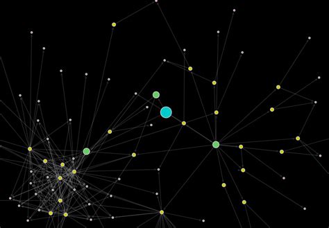 Knowledge Organization 的图像结果