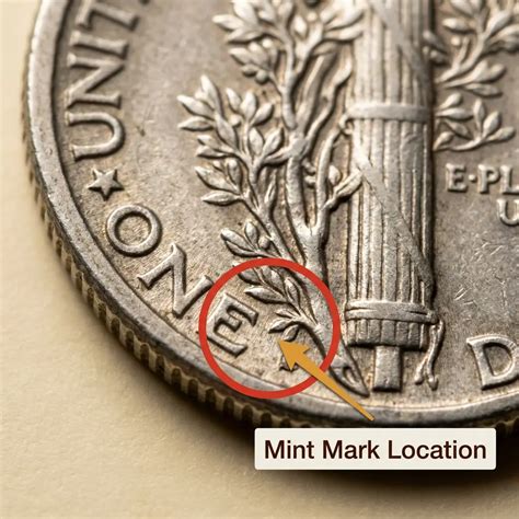 1945 Dime Value: Mint Varieties, Rarity, And Current Prices - Coins Value