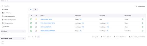 Image result for Automated Tests Example