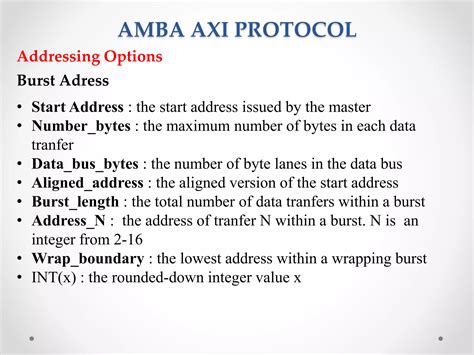 Image result for Tutorial Amba AXI4 Protocol