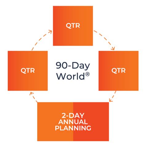 Image result for EOS EnerSys Operating System