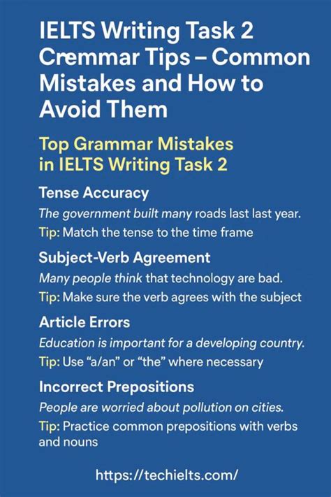 Image result for Writing Task 2 Vocabulary