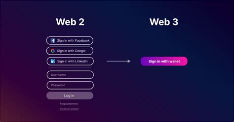 Image result for Web API 2 Authentication Token Third Party