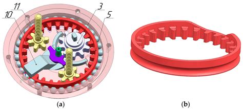 Design and Optimization of a Robot Dosing Device for Aliquoting of ...