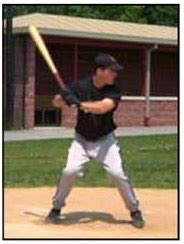 Baseball Batter Loading 的图像结果