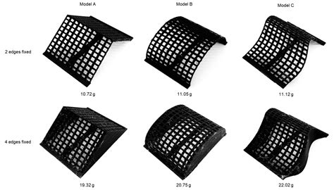 A Study of Free-Form Shape Rationalization Using Biomimicry as Inspiration