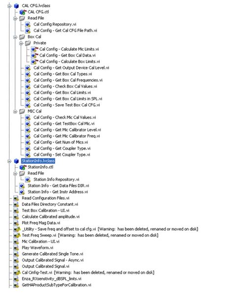 +Using Classes Om LabVIEW 的图像结果