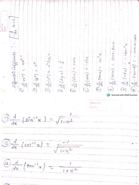 Image result for Differentiation and Integration Tutorial