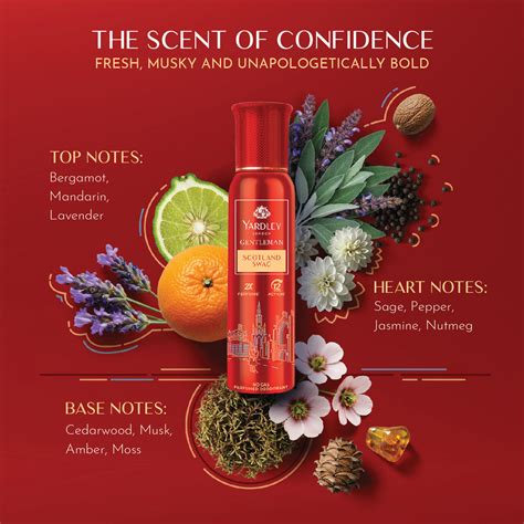 Yardley Gentleman Scotland Swag No Gas Perfumed Deodrant | No Gas Deo ...