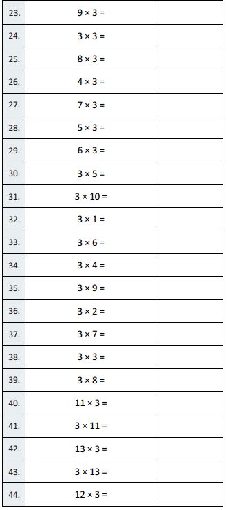 Image result for Eureka Math Grade 5 Homework Lesson 7 of 5.1 Printable Form