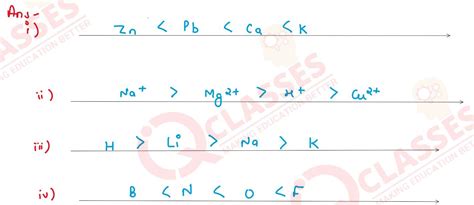Class 10 ICSE Chemistry Board Question Chapter Periodic Properties