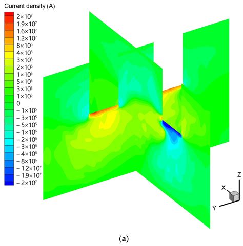 Numerical Simulation of Multi-Physics Fields in Fused Magnesia Furnace