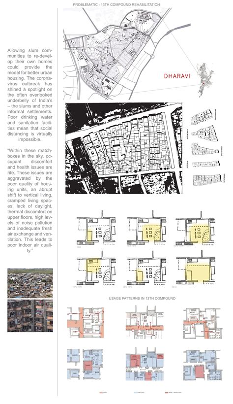 13th Compound Rehabilitation Project, Dharavi | CEPT - Portfolio