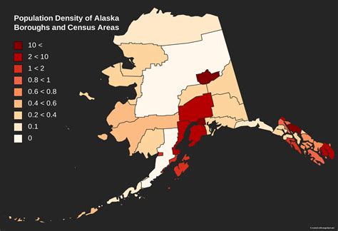 Alaska Population Graph