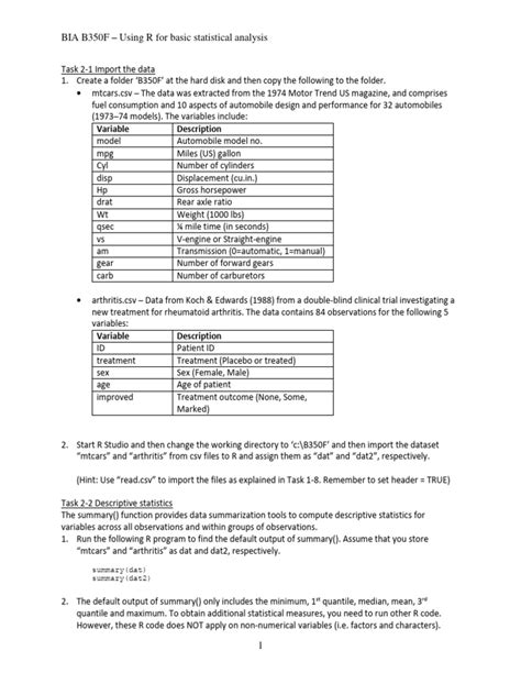 Image result for Examples of Data Analysis Using R Download