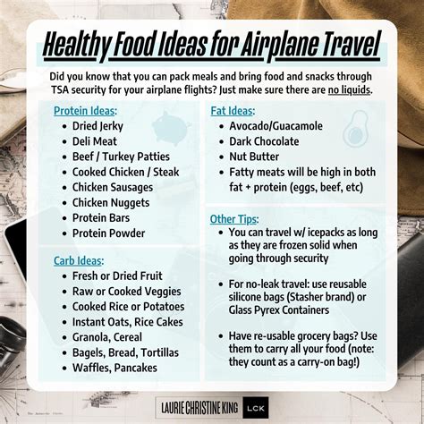 Foods Allowed On Airplanes | What Can I Carry On – YDYV