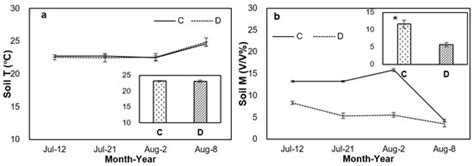 Applied Sciences | Special Issue : Frontier in Grassland Ecosystem and ...