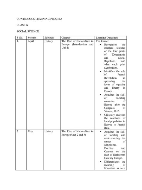 Image result for 10th Class Social Lesson Plan