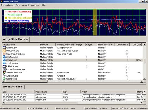 Image result for Process Lasso Pro Activation Code