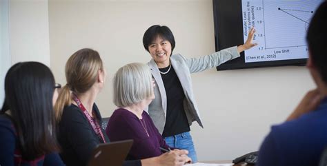 Professional Development - Human Resources | University of South Carolina