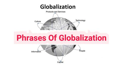 Globalisation Process 的图像结果