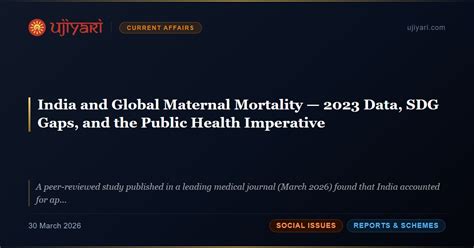 India and Global Maternal Mortality — 2023 Data, SDG Gaps, and the ...