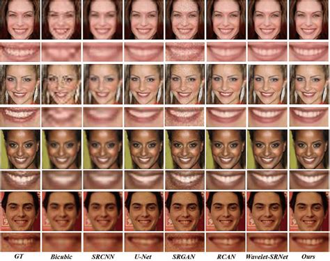 Reference Super Resolution 的图像结果