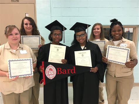 Whitworth Women's... - Georgia Department of Corrections