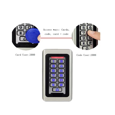 Image result for RFID Door Access Control