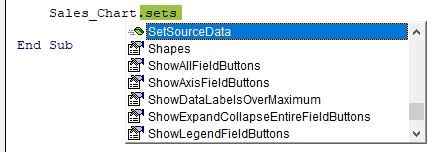 Image result for Visual Basic Charts