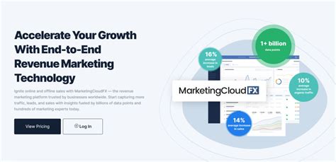 Image result for Pay Per Click Models