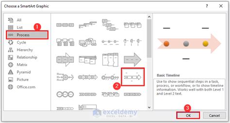 Image result for SmartDraw Timeline