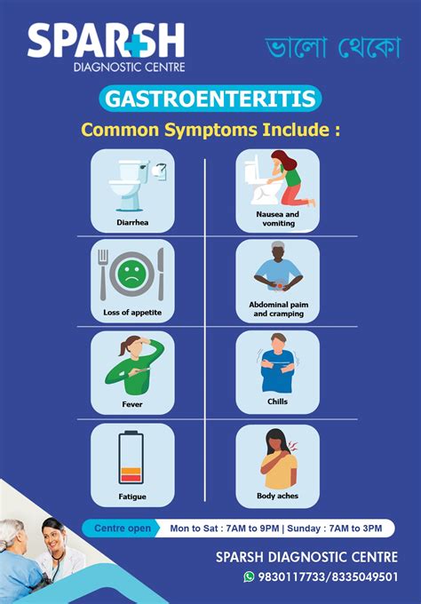 Gastroenteritis - Sparsh Diagnostic Center