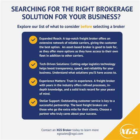 Searching for the Right Brokerage Solution for Your Business? Explore ...