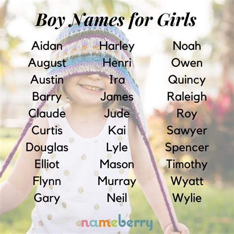 Names For Baby Boy Or Girl at Noah Murillo blog
