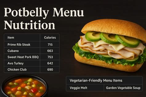 A Fresh Look at Potbelly Menu Nutrition [2026 Edition]