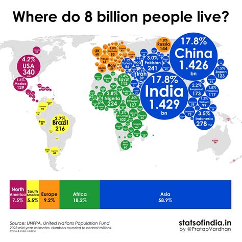 Where does the world's population of 8 billion live? : r/MapPorn