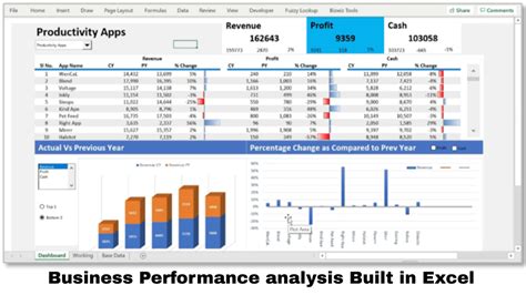 Digital Transformation in Accounting & Reporting: The Role of Data ...