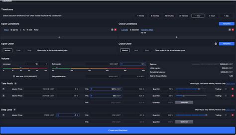Image result for Automated Backtesting